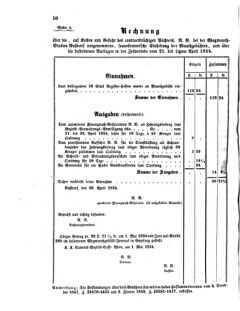 Verordnungsblatt für den Dienstbereich des K.K. Finanzministeriums für die im Reichsrate vertretenen Königreiche und Länder 18550416 Seite: 6