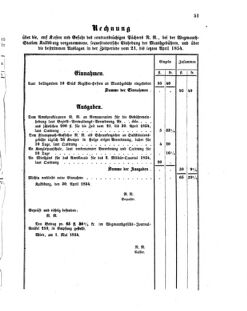 Verordnungsblatt für den Dienstbereich des K.K. Finanzministeriums für die im Reichsrate vertretenen Königreiche und Länder 18550416 Seite: 7