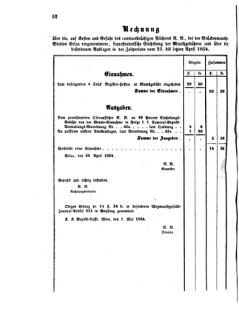 Verordnungsblatt für den Dienstbereich des K.K. Finanzministeriums für die im Reichsrate vertretenen Königreiche und Länder 18550416 Seite: 8