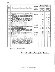 Verordnungsblatt für den Dienstbereich des K.K. Finanzministeriums für die im Reichsrate vertretenen Königreiche und Länder 18581031 Seite: 4