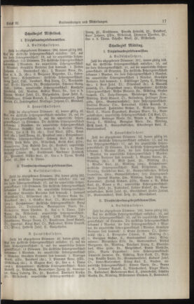 Verordnungsblatt für den Dienstbereich des niederösterreichischen Landesschulrates 19310201 Seite: 13