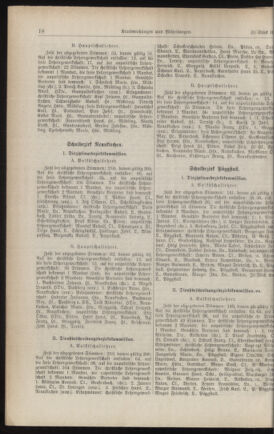 Verordnungsblatt für den Dienstbereich des niederösterreichischen Landesschulrates 19310201 Seite: 14