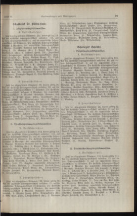 Verordnungsblatt für den Dienstbereich des niederösterreichischen Landesschulrates 19310201 Seite: 15