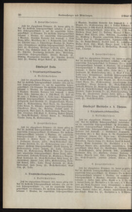 Verordnungsblatt für den Dienstbereich des niederösterreichischen Landesschulrates 19310201 Seite: 16