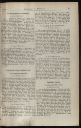 Verordnungsblatt für den Dienstbereich des niederösterreichischen Landesschulrates 19310201 Seite: 17