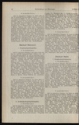 Verordnungsblatt für den Dienstbereich des niederösterreichischen Landesschulrates 19310201 Seite: 4