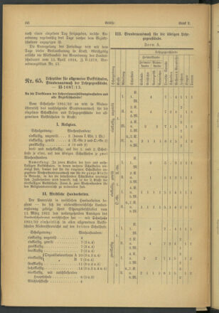 Verordnungsblatt für den Dienstbereich des niederösterreichischen Landesschulrates 19310515 Seite: 4