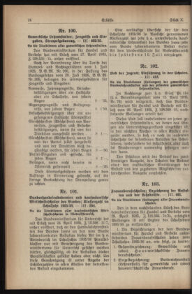 Verordnungsblatt für den Dienstbereich des niederösterreichischen Landesschulrates 19350515 Seite: 4