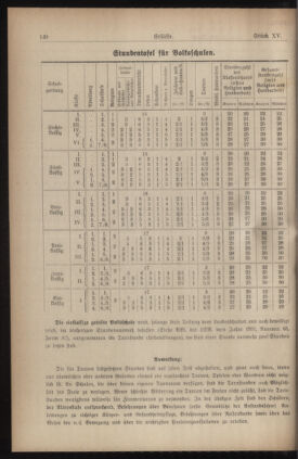 Verordnungsblatt für den Dienstbereich des niederösterreichischen Landesschulrates 19380915 Seite: 8