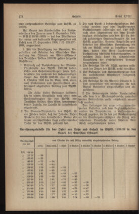 Verordnungsblatt für den Dienstbereich des niederösterreichischen Landesschulrates 19381101 Seite: 2