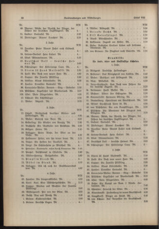 Verordnungsblatt für den Dienstbereich des niederösterreichischen Landesschulrates 19390415 Seite: 8