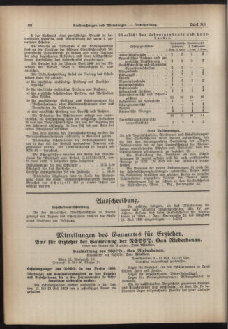 Verordnungsblatt für den Dienstbereich des niederösterreichischen Landesschulrates 19390615 Seite: 8