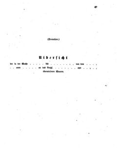 Verordnungsblatt für den Dienstbereich des K.K. Finanzministeriums für die im Reichsrate vertretenen Königreiche und Länder 18540330 Seite: 5