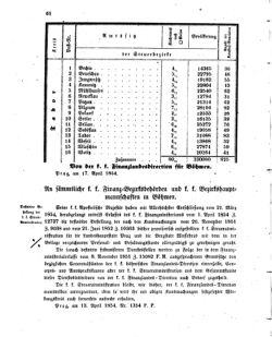 Verordnungsblatt für den Dienstbereich des K.K. Finanzministeriums für die im Reichsrate vertretenen Königreiche und Länder 18540423 Seite: 6