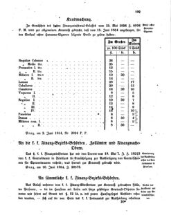 Verordnungsblatt für den Dienstbereich des K.K. Finanzministeriums für die im Reichsrate vertretenen Königreiche und Länder 18540624 Seite: 3