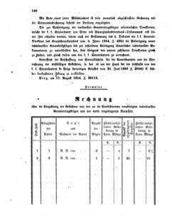 Verordnungsblatt für den Dienstbereich des K.K. Finanzministeriums für die im Reichsrate vertretenen Königreiche und Länder 18540906 Seite: 6