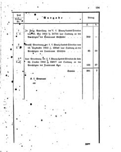 Verordnungsblatt für den Dienstbereich des K.K. Finanzministeriums für die im Reichsrate vertretenen Königreiche und Länder 18541019 Seite: 5