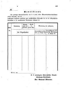 Verordnungsblatt für den Dienstbereich des K.K. Finanzministeriums für die im Reichsrate vertretenen Königreiche und Länder 18551231 Seite: 3