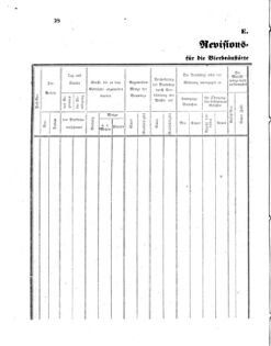 Verordnungsblatt für den Dienstbereich des K.K. Finanzministeriums für die im Reichsrate vertretenen Königreiche und Länder 18560510 Seite: 4