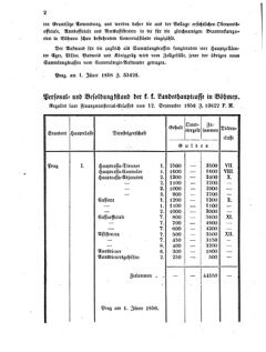 Verordnungsblatt für den Dienstbereich des K.K. Finanzministeriums für die im Reichsrate vertretenen Königreiche und Länder 18580109 Seite: 2