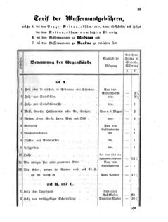 Verordnungsblatt für den Dienstbereich des K.K. Finanzministeriums für die im Reichsrate vertretenen Königreiche und Länder 18581031 Seite: 3