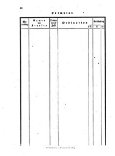 Verordnungsblatt für den Dienstbereich des K.K. Finanzministeriums für die im Reichsrate vertretenen Königreiche und Länder 18590630 Seite: 4