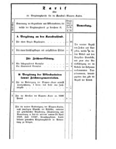 Verordnungsblatt für den Dienstbereich des K.K. Finanzministeriums für die im Reichsrate vertretenen Königreiche und Länder 18610922 Seite: 3