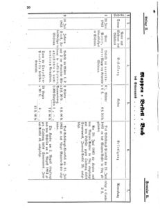 Verordnungsblatt für den Dienstbereich des K.K. Finanzministeriums für die im Reichsrate vertretenen Königreiche und Länder 18630407 Seite: 12