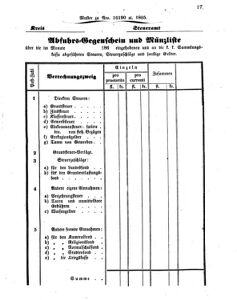 Verordnungsblatt für den Dienstbereich des K.K. Finanzministeriums für die im Reichsrate vertretenen Königreiche und Länder 18650714 Seite: 3