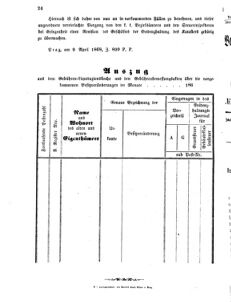 Verordnungsblatt für den Dienstbereich des K.K. Finanzministeriums für die im Reichsrate vertretenen Königreiche und Länder 18680416 Seite: 4