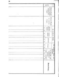 Verordnungsblatt für den Dienstbereich des K.K. Finanzministeriums für die im Reichsrate vertretenen Königreiche und Länder 18680807 Seite: 4