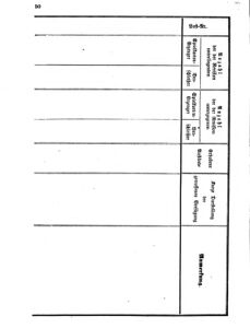 Verordnungsblatt für den Dienstbereich des K.K. Finanzministeriums für die im Reichsrate vertretenen Königreiche und Länder 18680807 Seite: 6