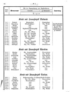 Verordnungsblatt für den Dienstbereich des K.K. Finanzministeriums für die im Reichsrate vertretenen Königreiche und Länder 18690412 Seite: 4