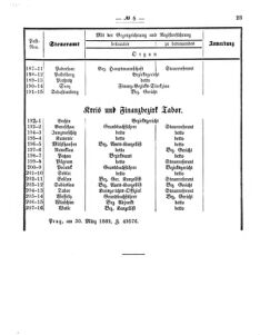 Verordnungsblatt für den Dienstbereich des K.K. Finanzministeriums für die im Reichsrate vertretenen Königreiche und Länder 18690412 Seite: 9