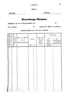 Verordnungsblatt für den Dienstbereich des K.K. Finanzministeriums für die im Reichsrate vertretenen Königreiche und Länder 18691127 Seite: 3