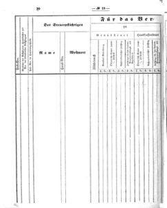 Verordnungsblatt für den Dienstbereich des K.K. Finanzministeriums für die im Reichsrate vertretenen Königreiche und Länder 18691220 Seite: 6