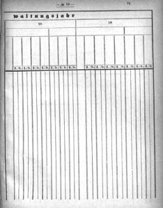 Verordnungsblatt für den Dienstbereich des K.K. Finanzministeriums für die im Reichsrate vertretenen Königreiche und Länder 18691220 Seite: 7