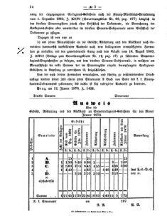 Verordnungsblatt für den Dienstbereich des K.K. Finanzministeriums für die im Reichsrate vertretenen Königreiche und Länder 18700124 Seite: 4