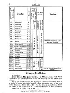 Verordnungsblatt für den Dienstbereich des K.K. Finanzministeriums für die im Reichsrate vertretenen Königreiche und Länder 18760128 Seite: 8