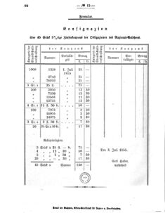 Verordnungsblatt für den Dienstbereich des K.K. Finanzministeriums für die im Reichsrate vertretenen Königreiche und Länder 18771231 Seite: 6