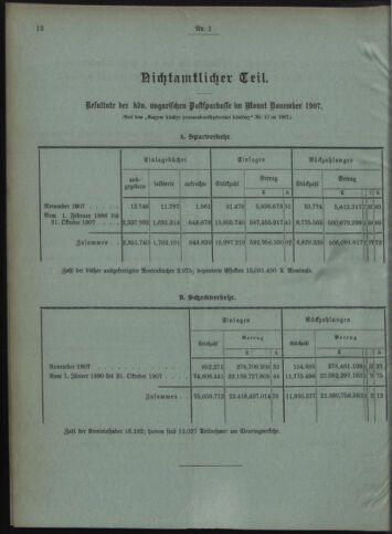 Verordnungsblatt des Postsparkassen-Amtes in Wien 19080102 Seite: 12