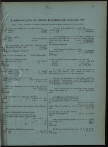 Verordnungsblatt des Postsparkassen-Amtes in Wien 19080102 Seite: 13