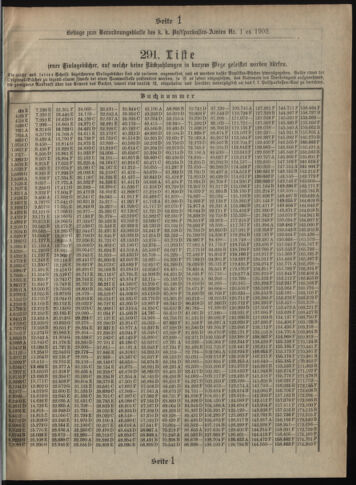 Verordnungsblatt des Postsparkassen-Amtes in Wien 19080102 Seite: 15