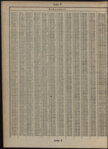 Verordnungsblatt des Postsparkassen-Amtes in Wien 19080102 Seite: 18