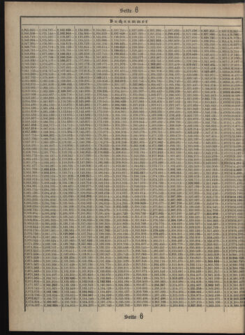 Verordnungsblatt des Postsparkassen-Amtes in Wien 19080102 Seite: 20