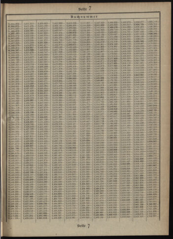 Verordnungsblatt des Postsparkassen-Amtes in Wien 19080102 Seite: 21