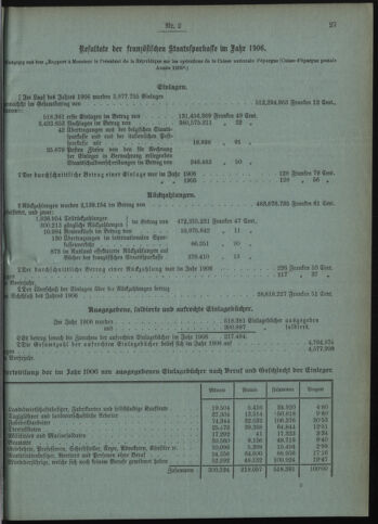 Verordnungsblatt des Postsparkassen-Amtes in Wien 19080201 Seite: 13