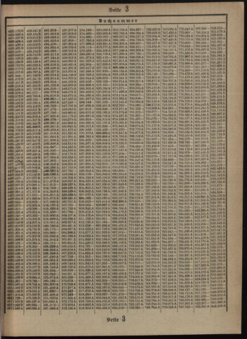 Verordnungsblatt des Postsparkassen-Amtes in Wien 19080201 Seite: 17