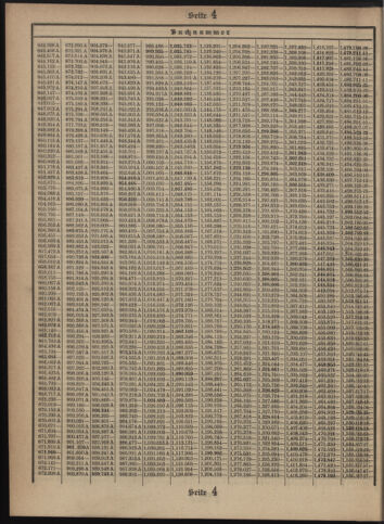 Verordnungsblatt des Postsparkassen-Amtes in Wien 19080201 Seite: 18