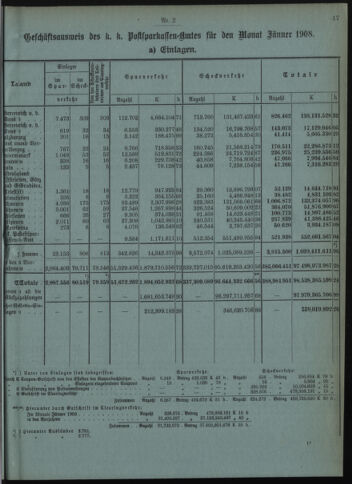 Verordnungsblatt des Postsparkassen-Amtes in Wien 19080201 Seite: 3